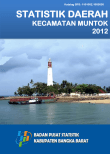 Statistik Daerah Kecamatan Muntok 2012