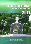 Statistik Daerah Kecamatan Muntok 2011